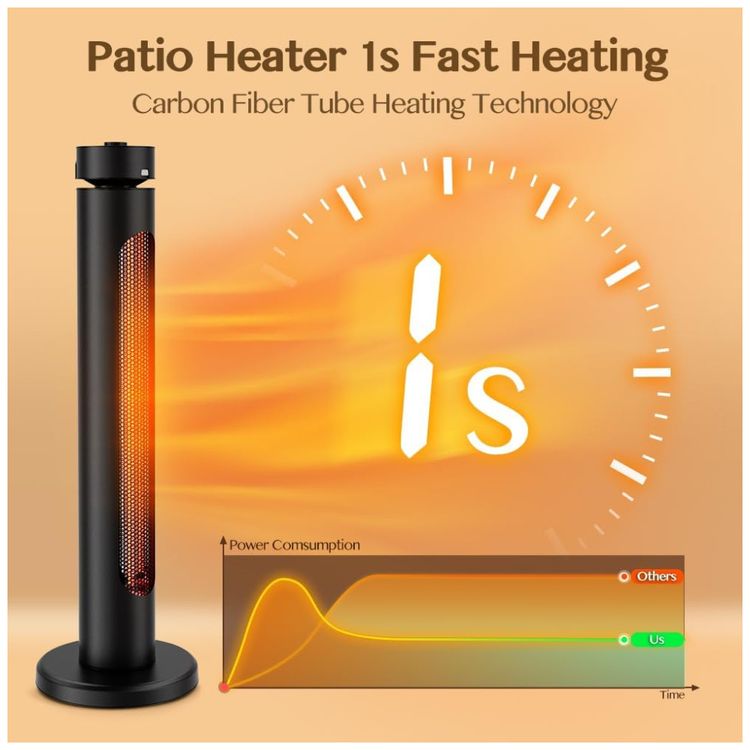 Aquecedor-Portatil-Infravermelho-1500W--Aqueca-seu-Espaco-Imagem-3