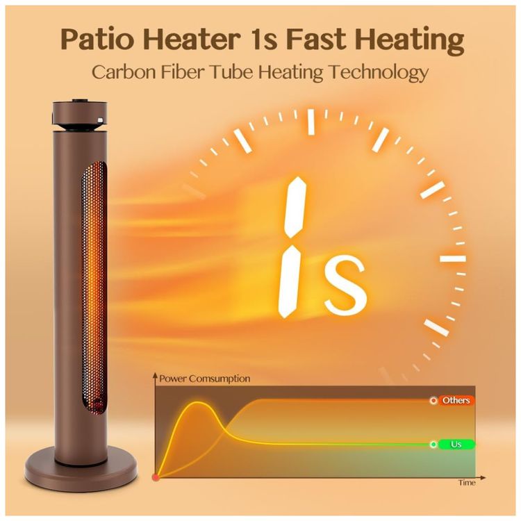 Aquecedor-Portatil-de-Jardim-Eletrico-Infravermelho-1500W-8-Imagem-3