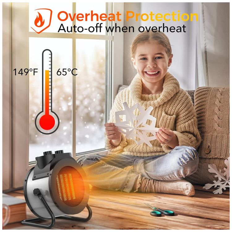 Aquecedor-de-Ambiente-Elevoke-de-1500W-com-Design-Rapido-e-Imagem-5