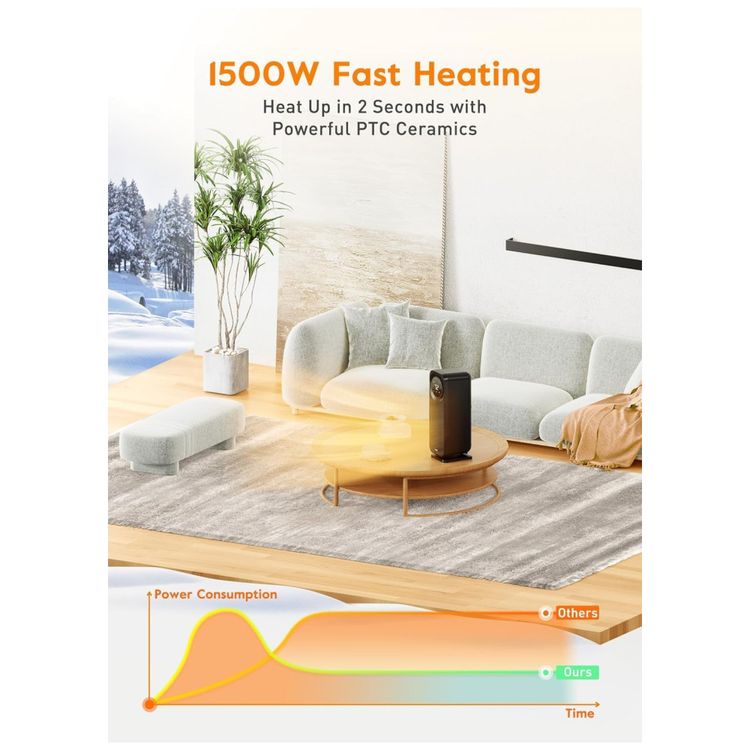 Aquecedor-de-Ambiente-com-Painel-Touch-GiveBest-1500W-Imagem-1