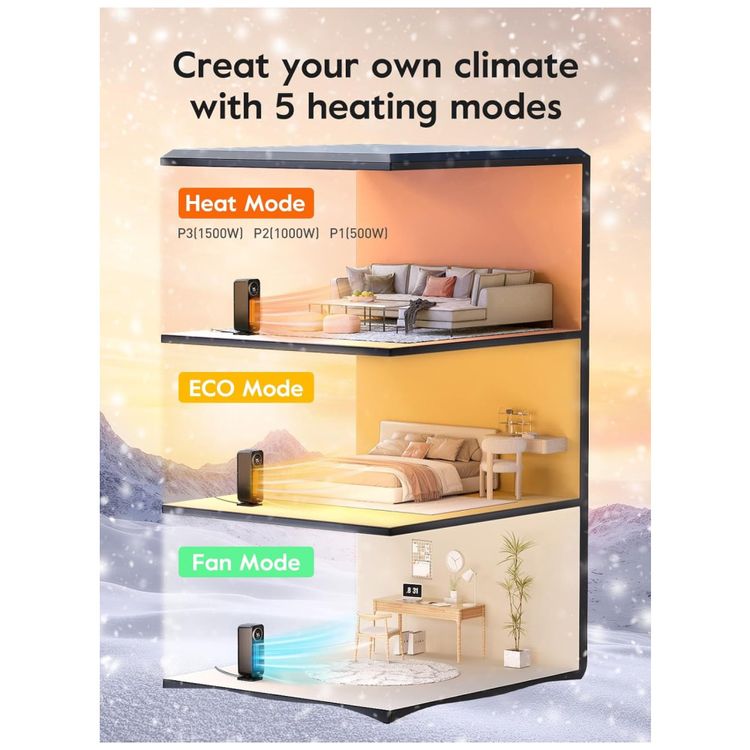 Aquecedor-de-Ambiente-com-Painel-Touch-GiveBest-1500W-Imagem-7