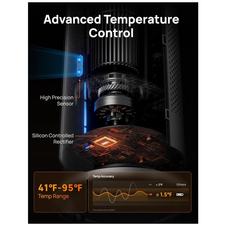 Aquecedor-Eletrico-Dreo-Space-Heater-Indoor-de-762-cm-com-Imagem-4