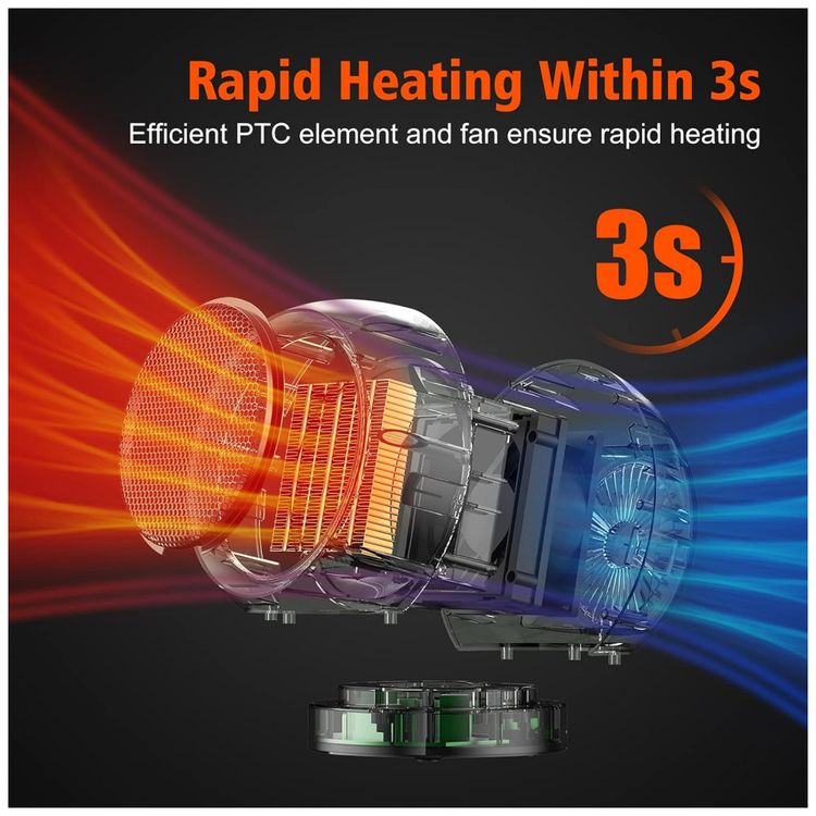 Aquecedor-de-Espaco-Ceramico-Portatil-Alta-Saida-de-Calor-Imagem-4