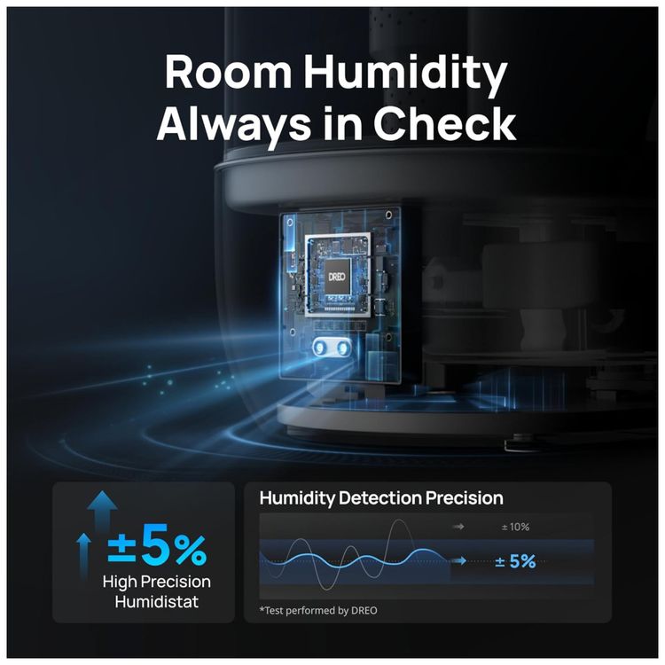 Umidificador-Inteligente-Dreo-para-Quarto-6L-de-Imagem-6