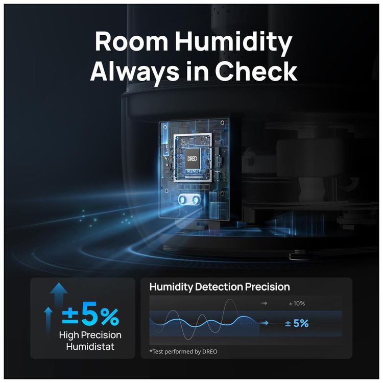 Umidificador-Inteligente-Dreo-para-Quarto-Top-Fill-de-6L-Imagem-5