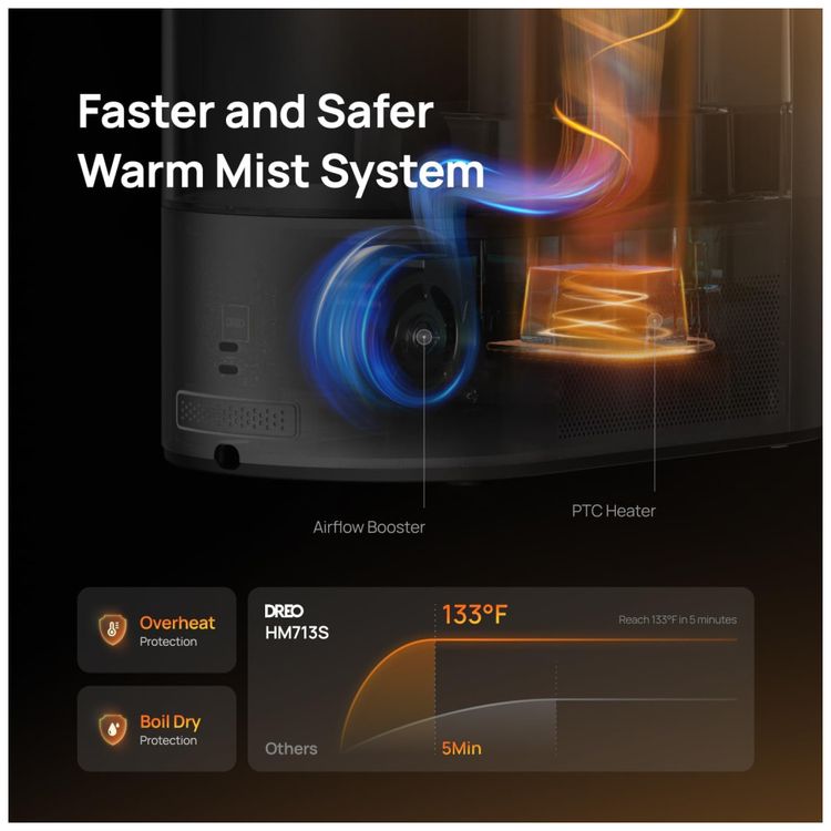 Umidificador-de-Ar-Dreo-6-Litros-para-Dormitorio-Vapor-Imagem-2
