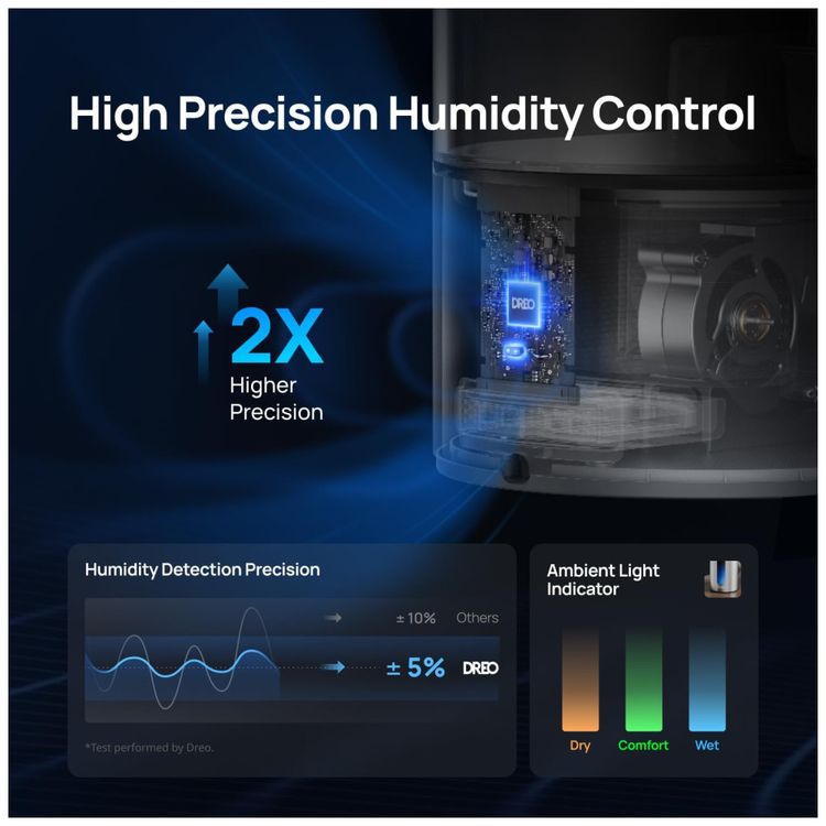 Umidificador-de-Ar-Dreo-6-Litros-para-Dormitorio-Vapor-Imagem-3