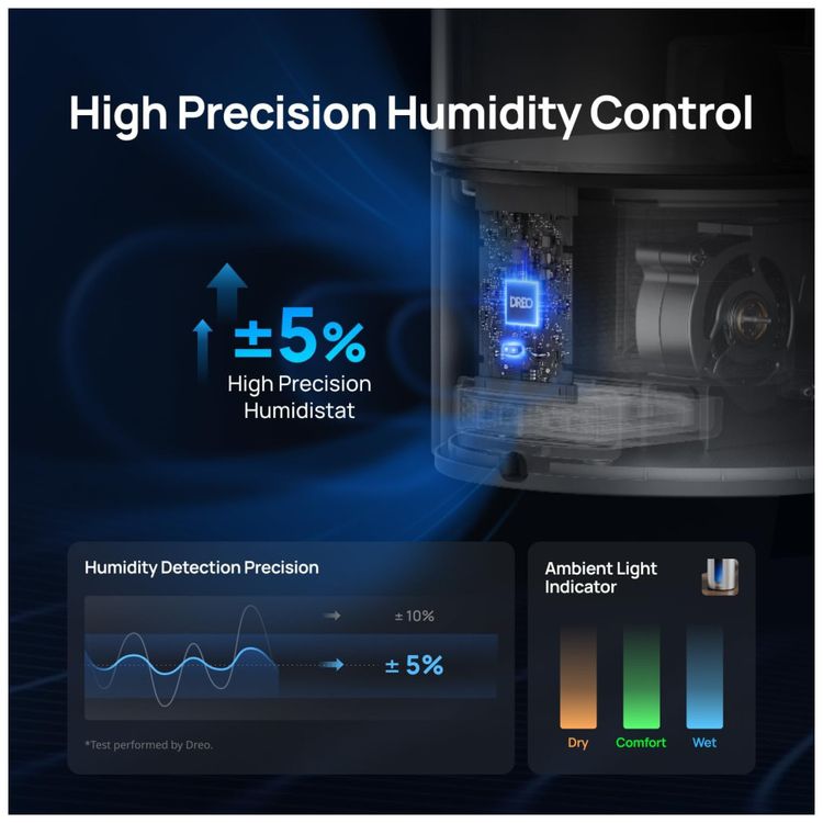 Umidificador-de-Ar-Dreo-6-Litros-para-Quarto-Vapor-Quente-Imagem-5