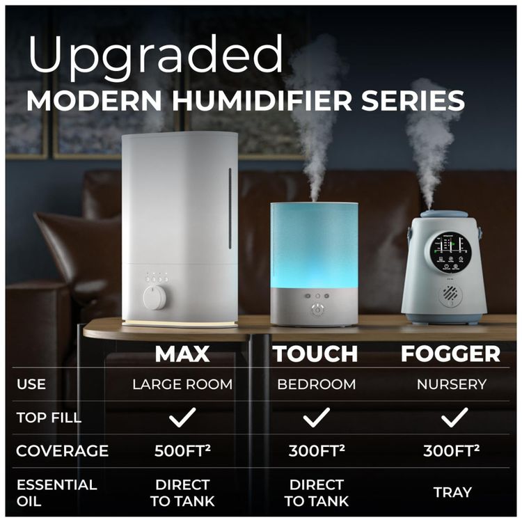 Umidificador-Ultrassonico-Premium-para-Grandes-Ambientes-Imagem-5