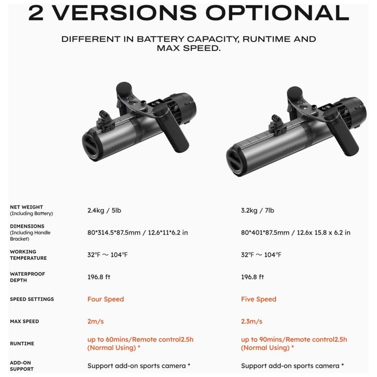 Scooter-Subaquatica-Profissional-LEFEET-P1---Potencia-de-2-Imagem-7