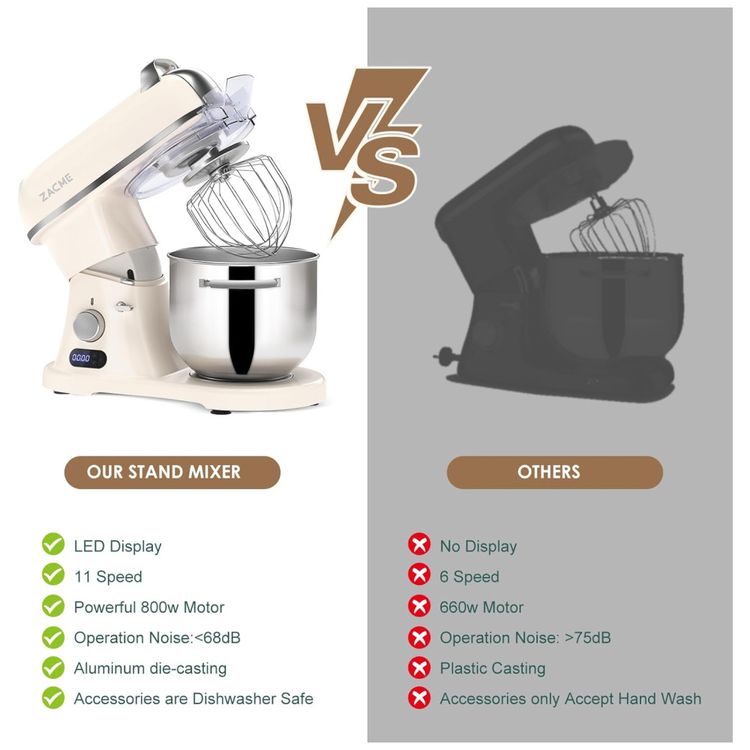 Batedeira-Domestica-de-7-Litros-800W-com-CSA-Corpo-em-Imagem-1