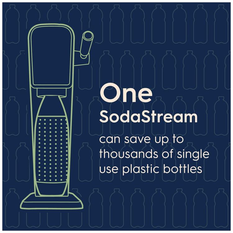 SodaStream-ART-Sparkling-Maquina-de-fazer-agua--Transforme-Imagem-7