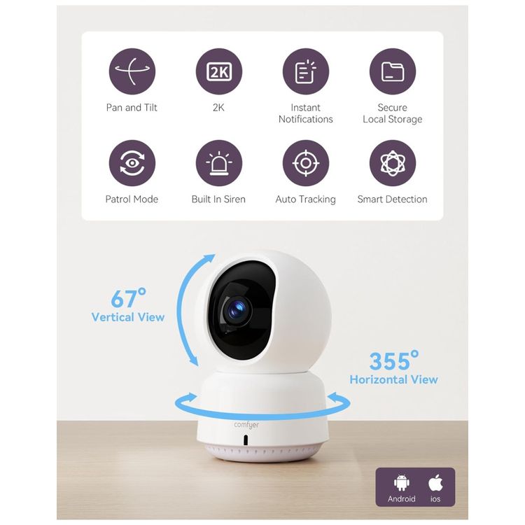 Camera-de-Vigilancia-BabyPet-para-Ambientes-Internos-Imagem-1