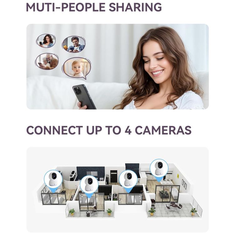 Camera-de-Vigilancia-BabyPet-para-Ambientes-Internos-Imagem-8