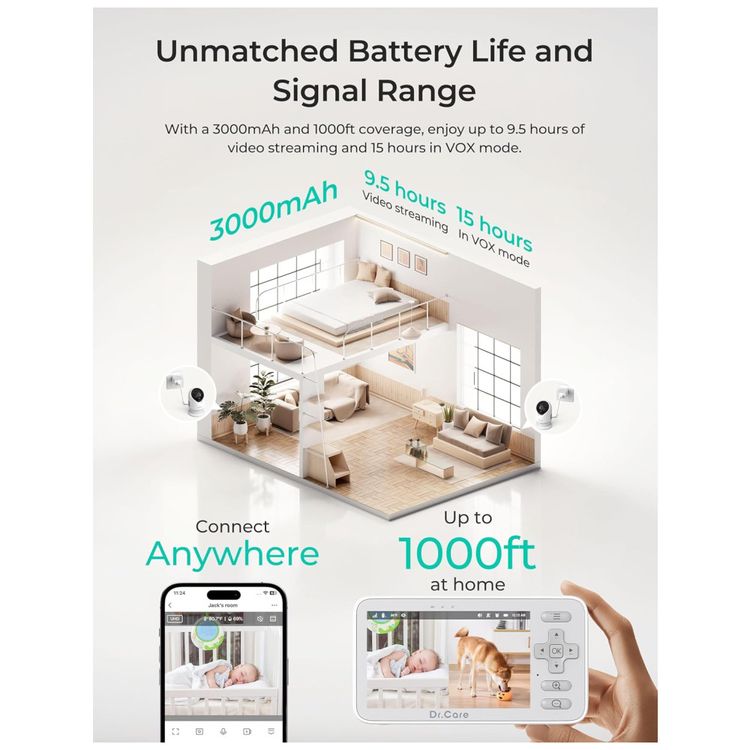 Baba-Eletronica-Inteligente-Dr.Care-VistaView-Lite-WiFi--Imagem-6