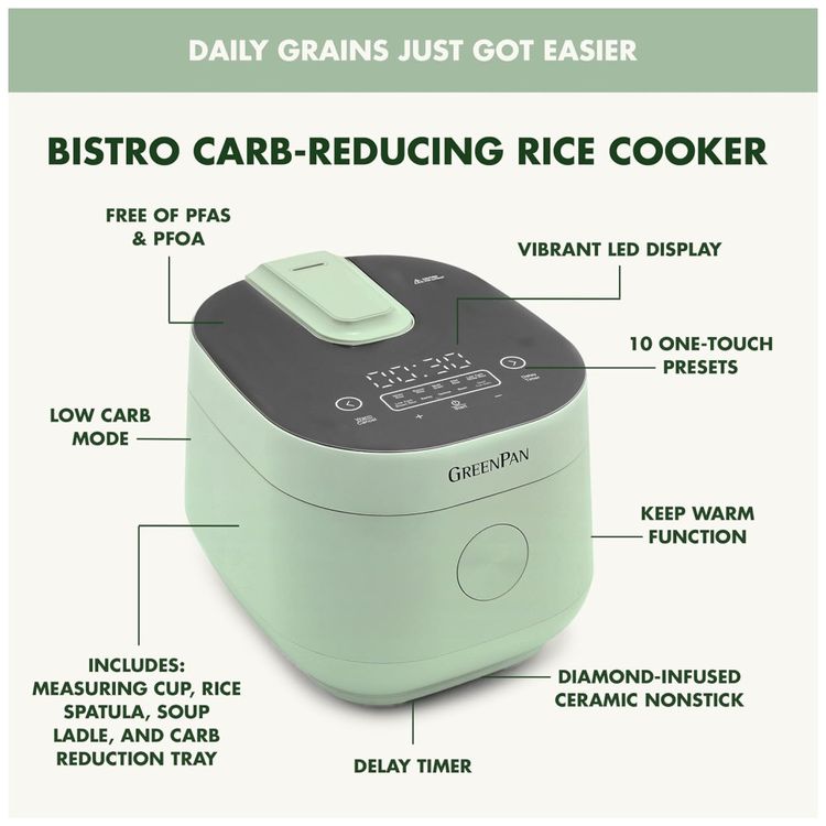 Arrozeira-GreenPan-Redutora-de-Carboidratos-Tecnologia-de-Imagem-3