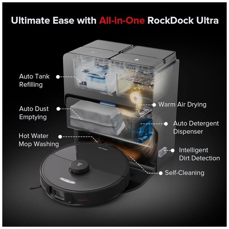 Aspirador-Robo-e-Esfregao-Roborock-S8-Max-Ultra-Estacao-3-Imagem-1