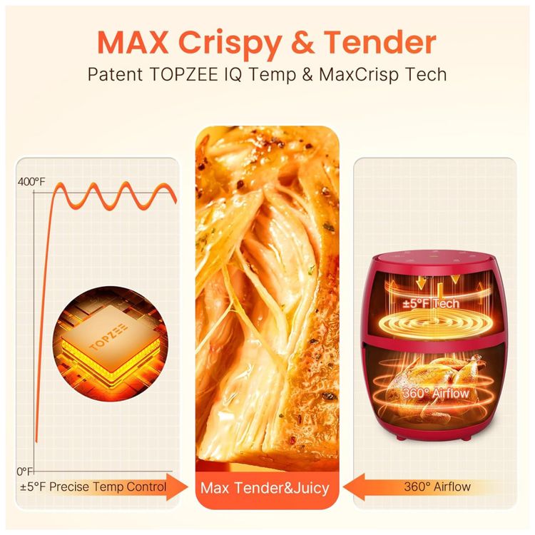 Fritadeira-Eletrica-de-Ar-Quente-Compacta-Topzee-21-Imagem-2