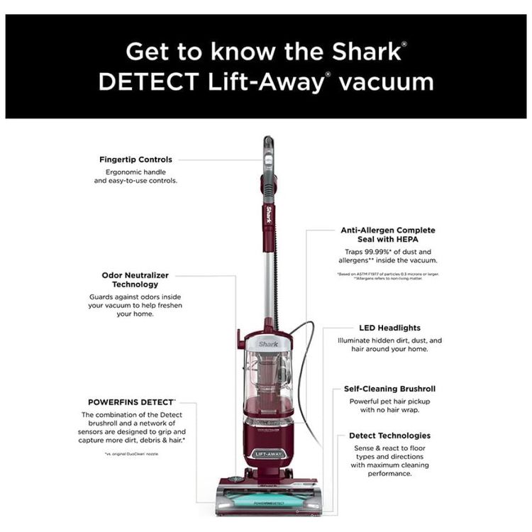 Aspirador-Vertical-Shark-DETECT-LiftAway-com-Tecnologia-Imagem-12