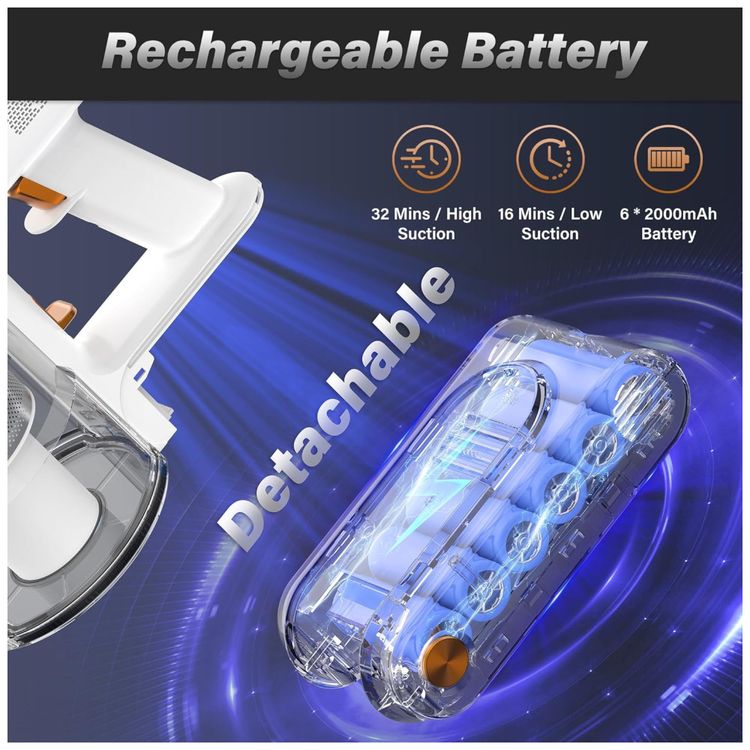 Aspirador-de-Po-Sem-Fio-Tikom-V500-para-Casa-40-kPa-450W-Imagem-4