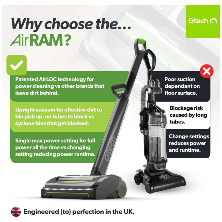 Aspirador-de-Po-Sem-Fio-Gtech-AirRAM-MK2-com-Escova-Imagem-1