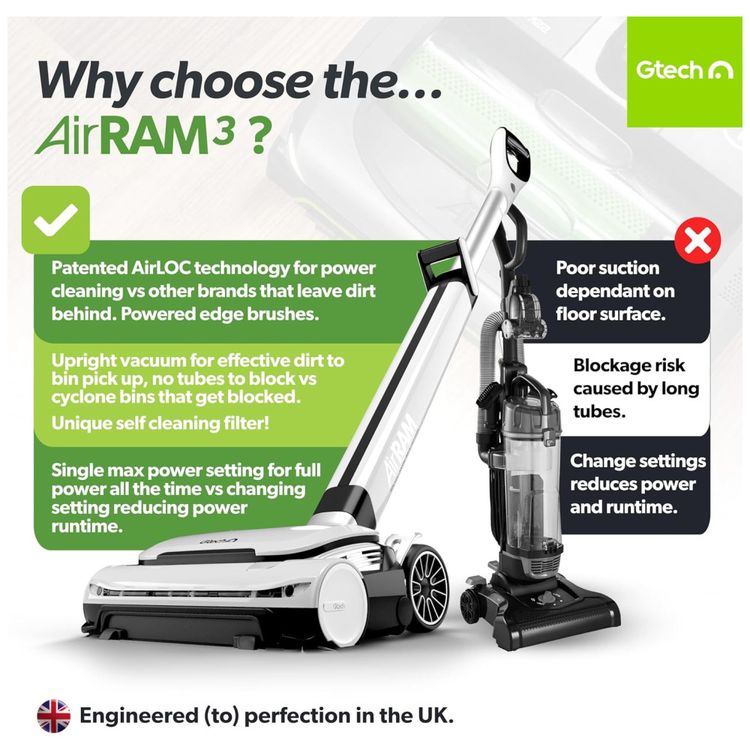 Aspirador-de-Po-Sem-Fio-Gtech-AirRAM-3-com-Barra-Imagem-1