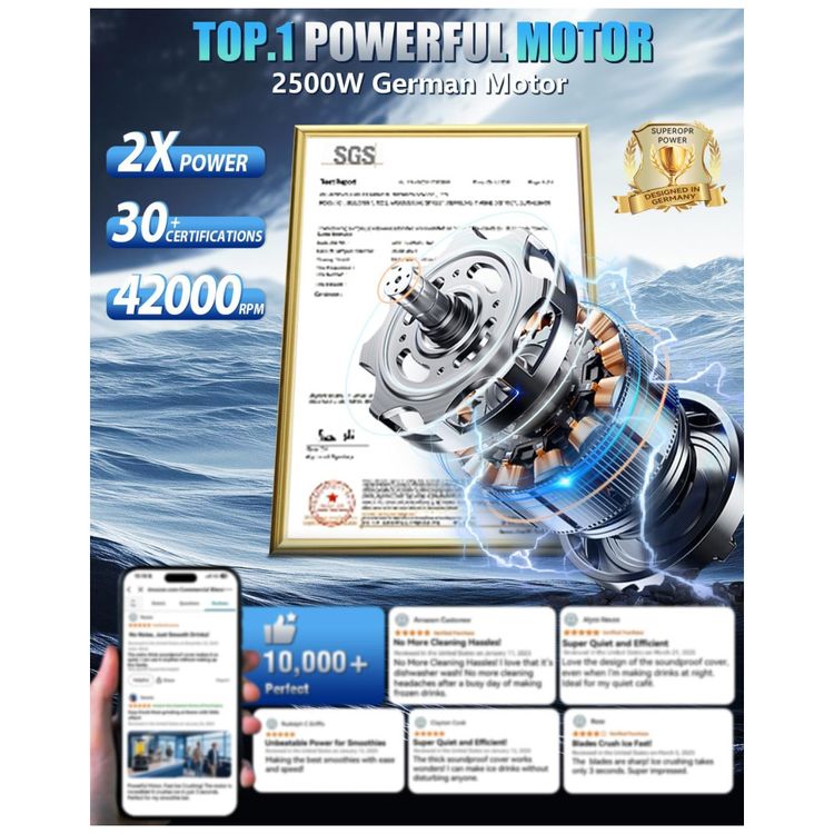 Liquidificador-Profissional-2025-Motor-Potente-25kW-Imagem-2