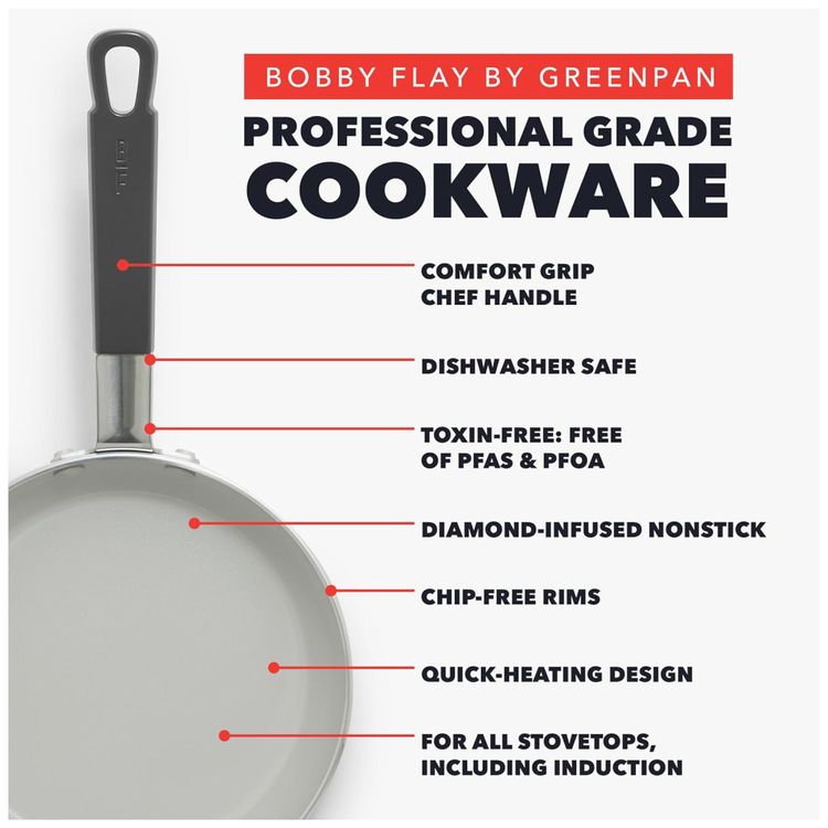 Jogo-de-Panelas-e-Frigideiras-GreenPan-x-Bobby-Flay-13-Imagem-2