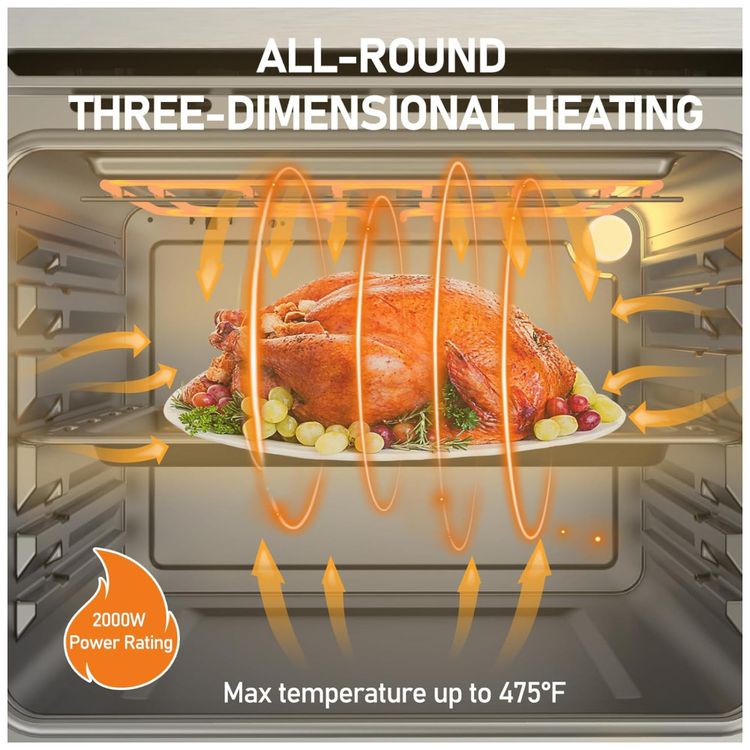 Forno-de-Parede-60cm-TOPWISH-65-Litros-Eletrico-Embutido-Imagem-2