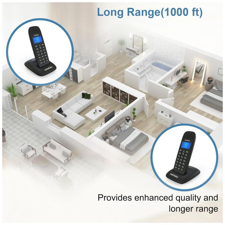 Telefone-sem-Fio-HelloBaby-DECT-6.0-para-Residencia-com-Imagem-6