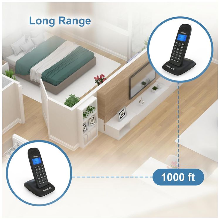 Telefone-sem-Fio-HelloBaby-DECT-6.0-com-3-Aparelhos-Imagem-4