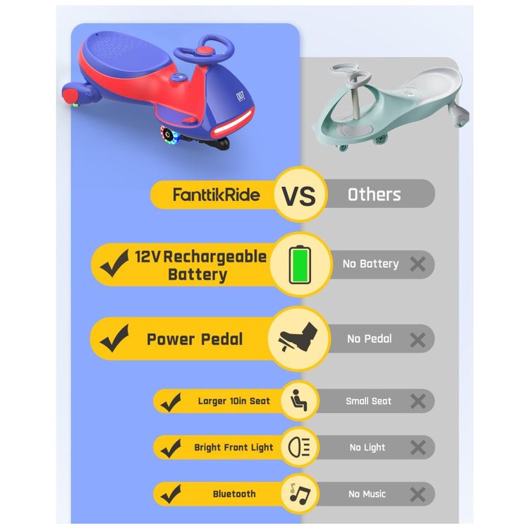 Carro-Eletrico-Infantil-12V-FanttikRide-N7-Pro---Imagem-2