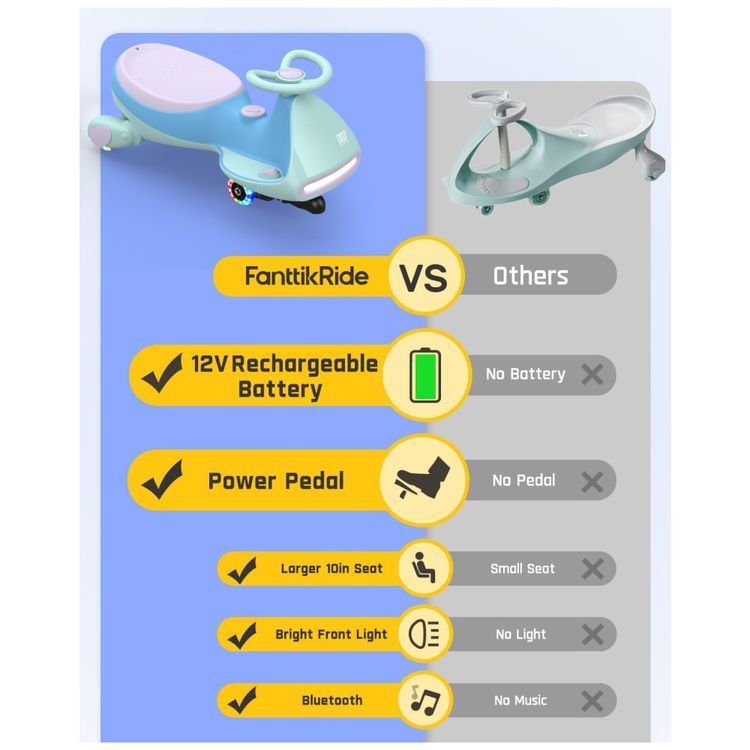 FanttikRide-12V-N7-Pro--Carro-Eletrico-com-Pedal-Bateria-Imagem-2