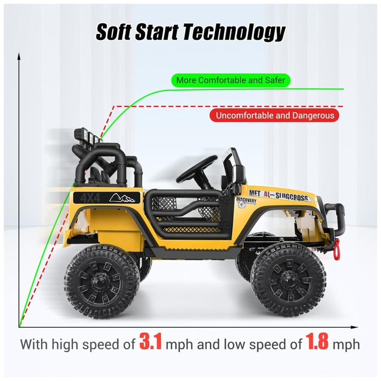 Mini-Carro-Eletrico-Infantil-Hikole-12V-Controle-Remoto-Imagem-2
