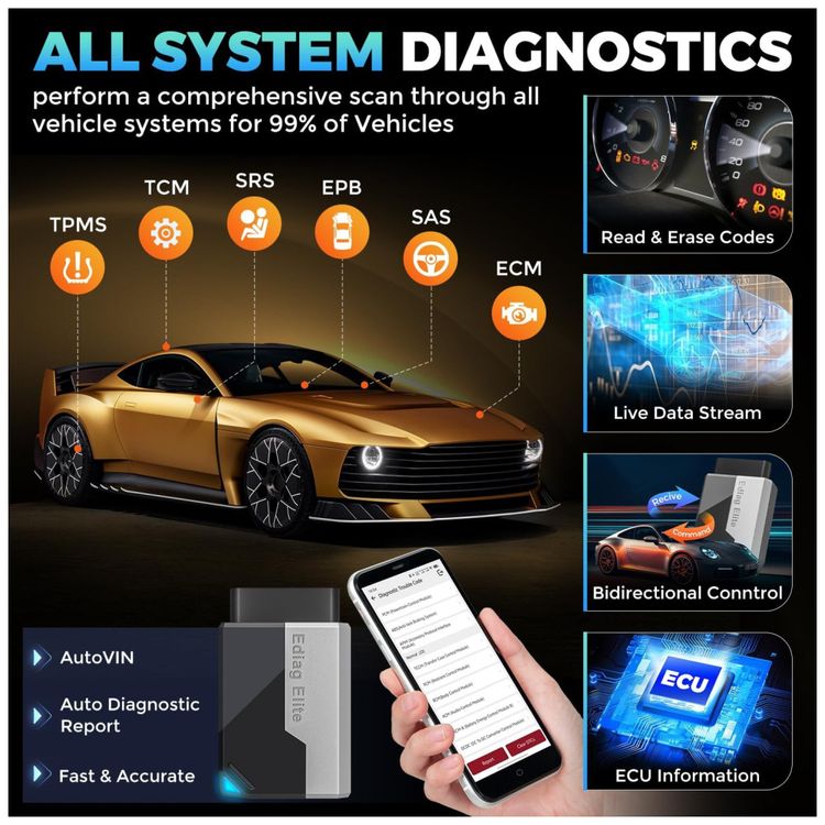 KINGBOLEN-Ediag-Elite--Scanner-OBD2-Bluetooth-15-Rese-ts-Imagem-1