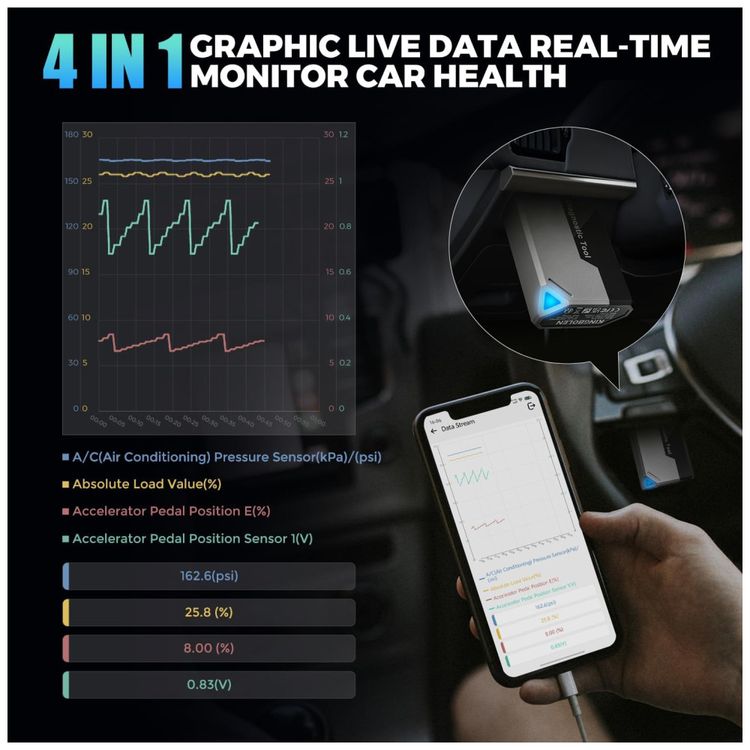 KINGBOLEN-Ediag-Elite--Scanner-OBD2-Bluetooth-15-Rese-ts-Imagem-6