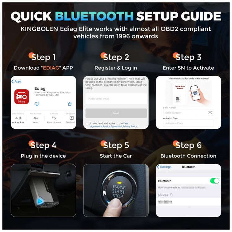 KINGBOLEN-Ediag-Elite--Scanner-OBD2-Bluetooth-15-Rese-ts-Imagem-7