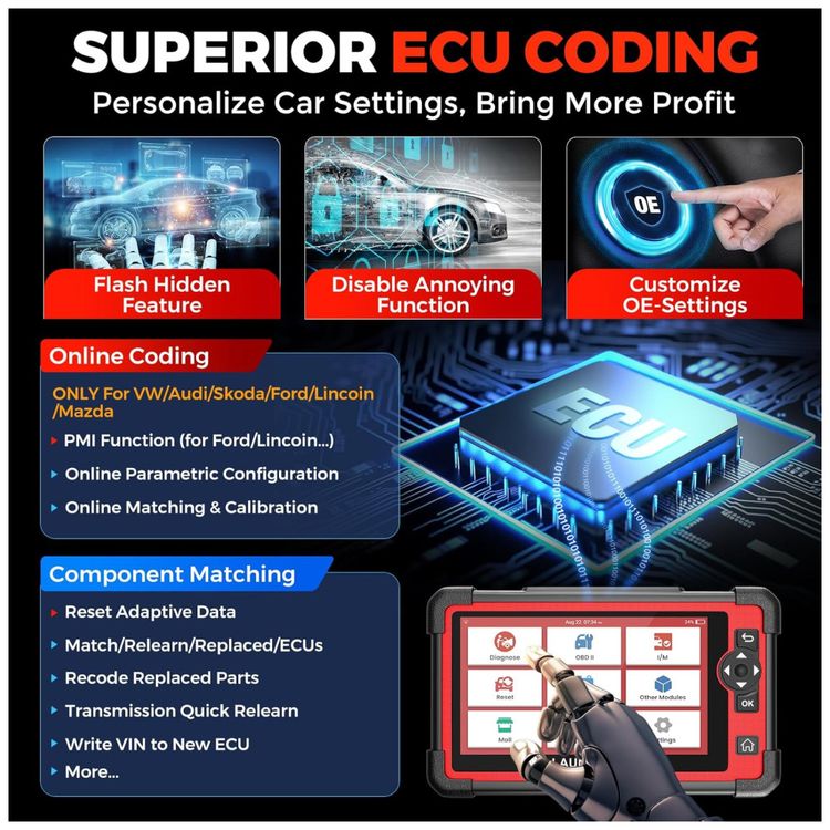 Scanner-OBD2-LAUNCH-X431-CRP919E-Elite--2025-Ferramenta-de-Imagem-2