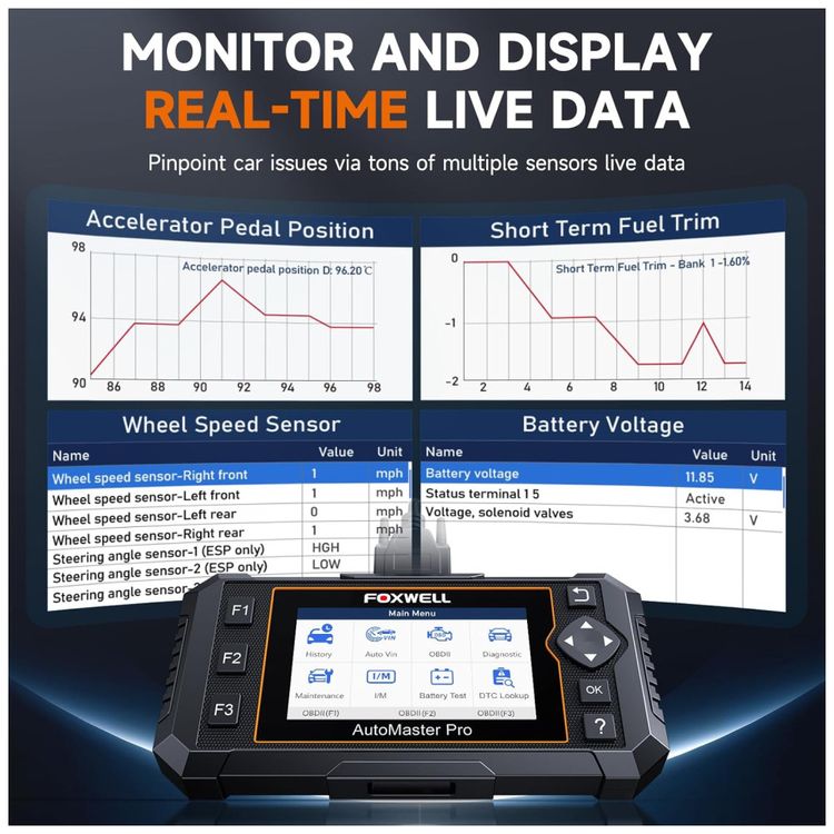 Scanner-OBD2-FOXWELL-NT614-Elite---Atualizacao-WiFi-5-Imagem-5