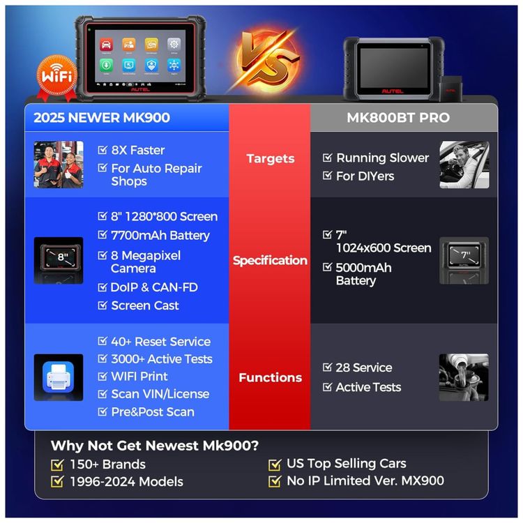 Scanner-Automotivo-Autel-MaxiCOM-MK900-2025--Diagnostico-Imagem-1