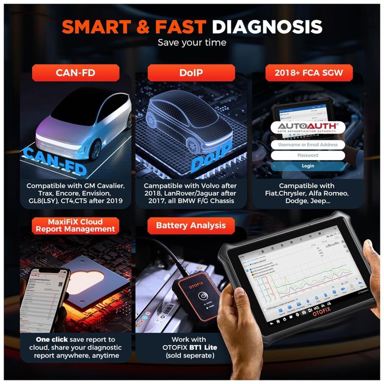OTOFIX-D1-Lite--Scanner-Automotivo-Multissistema-2025-com-Imagem-5
