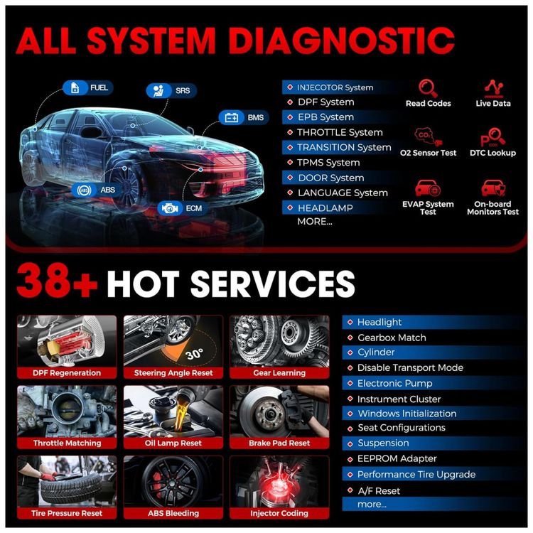 Scanner-OBD2-LAUNCH-X431-PRO-Elite-2025--Ferramenta-de-Imagem-2