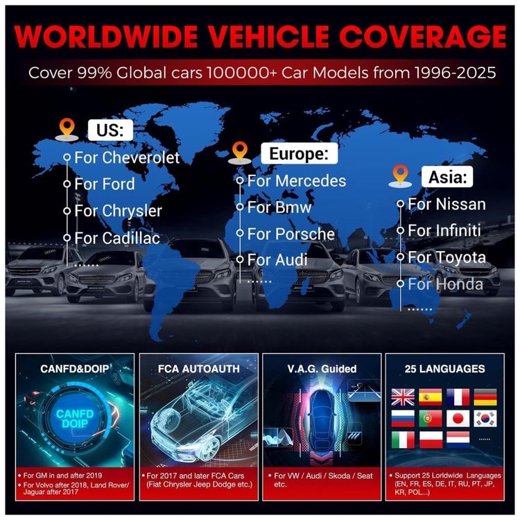 Scanner-OBD2-LAUNCH-X431-PRO-Elite-2025--Ferramenta-de-Imagem-5