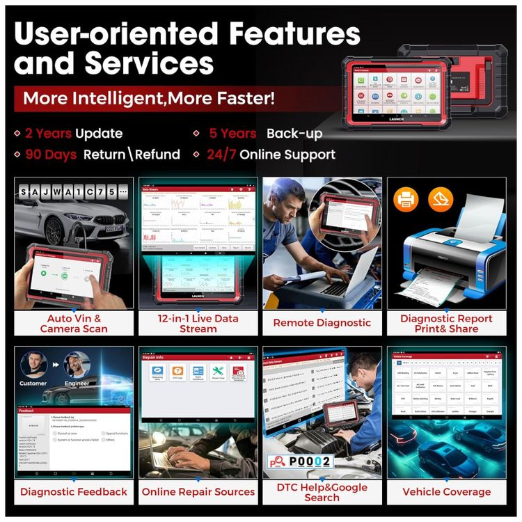 Scanner-OBD2-LAUNCH-X431-PRO-Elite-2025--Ferramenta-de-Imagem-6