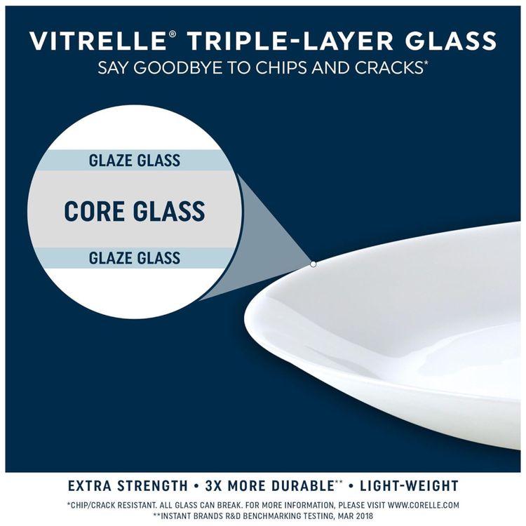 Jogo-de-Jantar-em-Vidro-Corelle-Vitrelle-18-Pecas-para-6-Imagem-5