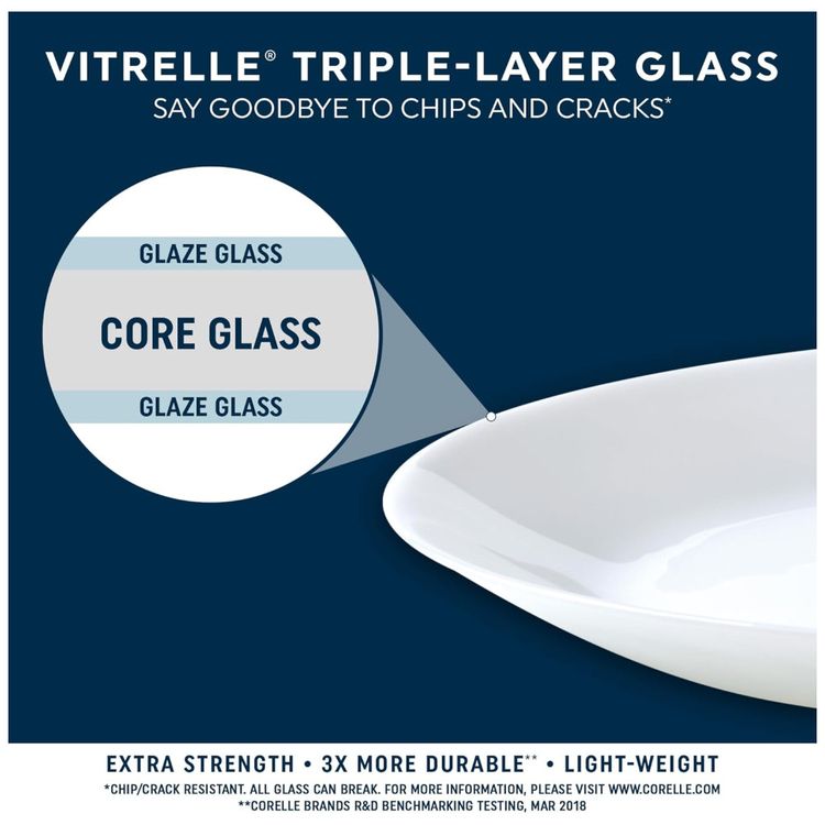 Conjunto-de-Jantar-em-Vidro-Corelle-Vitrelle-18-Pecas-Imagem-4