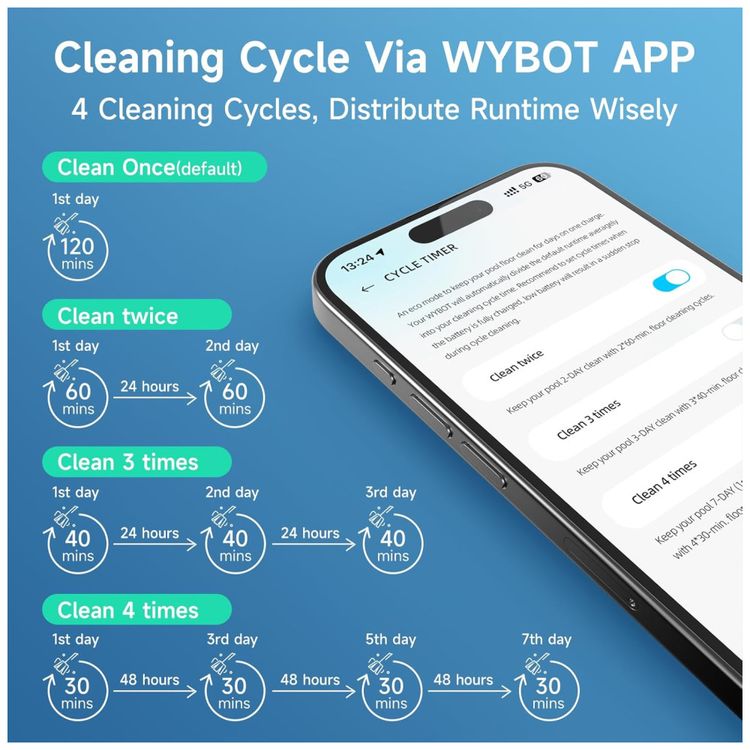 WYBOT-C1-Robotic-Pool-Vacuum-2025-Upgrade-para-Piscinas-Imagem-3
