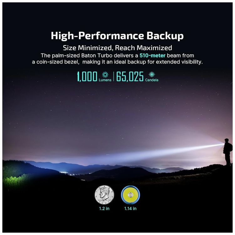 Lanterna-de-Bolso-Recarregavel-OLIGHT-BatonTurbo-EDC-1000-Imagem-2
