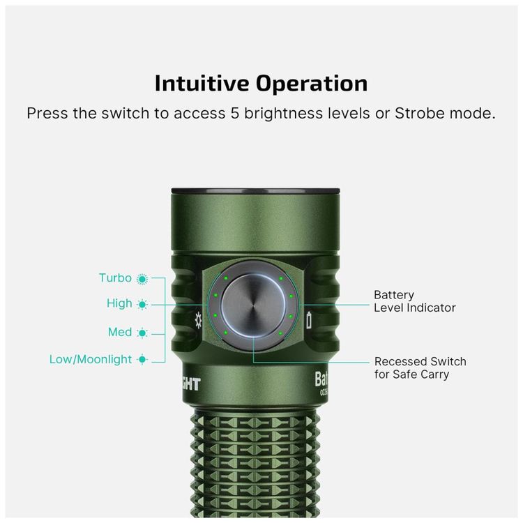 Lanterna-de-Mao-Recarregavel-OLIGHT-Baton-Turbo-EDC-1000-Imagem-5