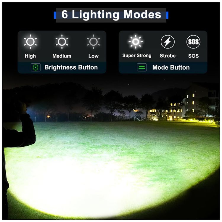Lanterna-LED-Recarregavel-Gehavin-5200-Lumens---Super-Imagem-2